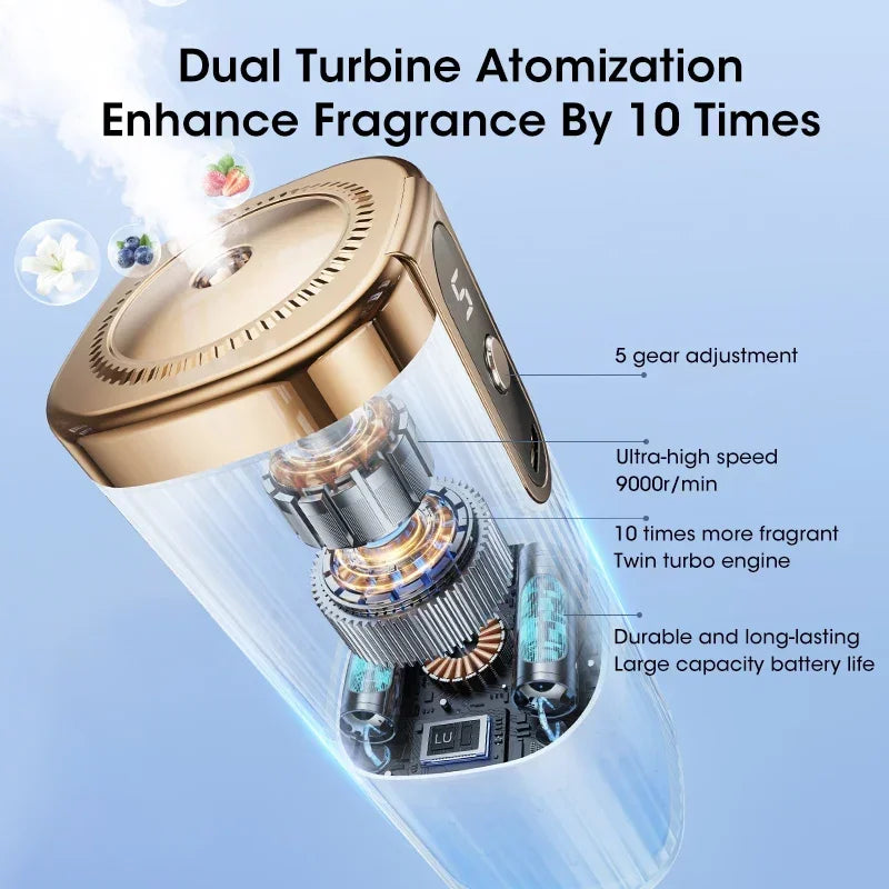 AromaMist Pro Diffuser