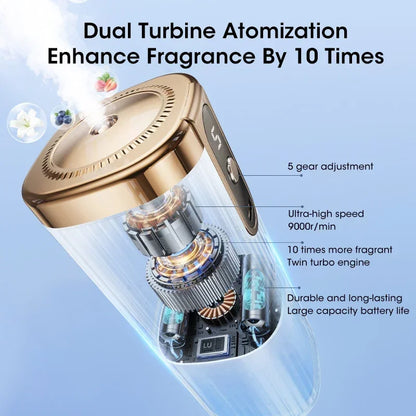 AromaMist Pro Diffuser