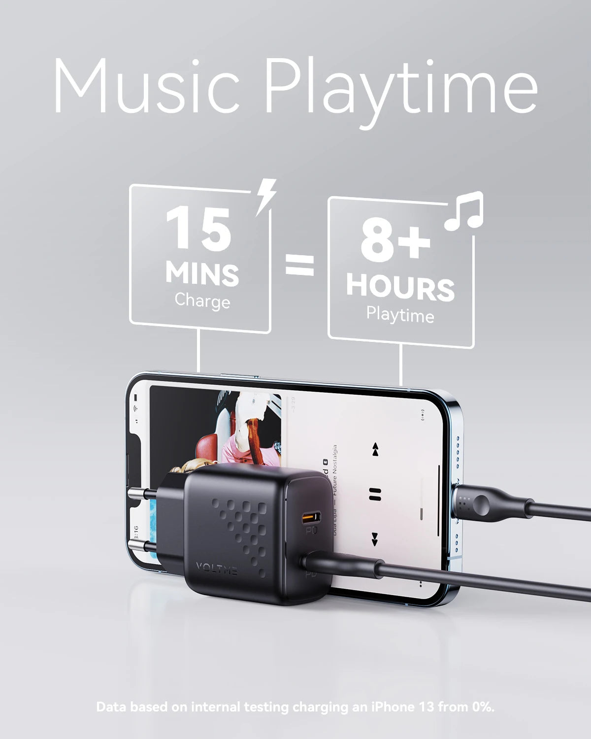 Universal 20W USB-C Fast Charging Adapter for Smartphones