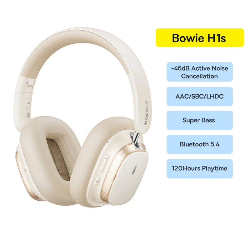 Premium Over-Ear Wireless Headphones with 46dB Active Noise Cancelling, Bluetooth 5.4 & Hi-Res Audio