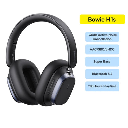 Premium Over-Ear Wireless Headphones with 46dB Active Noise Cancelling, Bluetooth 5.4 & Hi-Res Audio